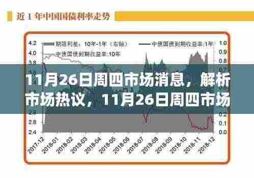 11月26日周四市场消息深度解读与热议分析