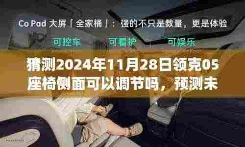 未来预测与趋势分析,领克05座椅侧面调节功能在2024年的可能发展