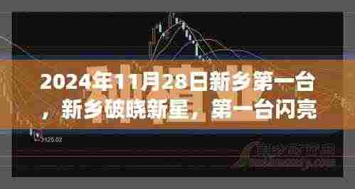 新乡破晓新星首机启航,学习变革铸就自信成就之路