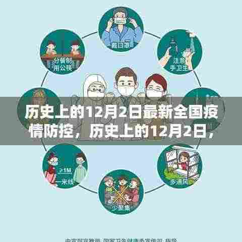 历史上的12月2日全国疫情防控最新指南，初学者与进阶用户通用
