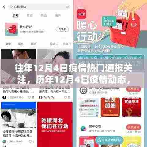 历年12月4日疫情关注热点回顾,通报、动态与小红书热议聚焦