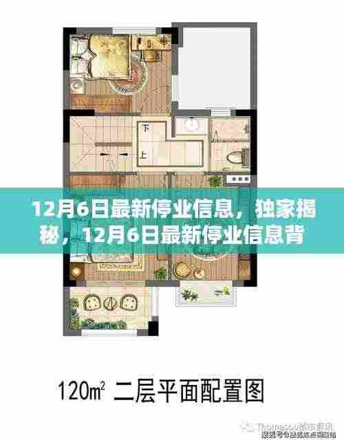 独家揭秘,揭秘最新停业信息背后的商业动态与行业趋势分析(12月6日更新)