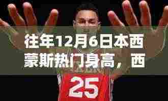 揭秘未来身高神秘力量,西蒙斯智能科技重塑生活新体验!