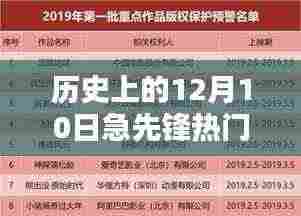 青鸟殷勤 第4页