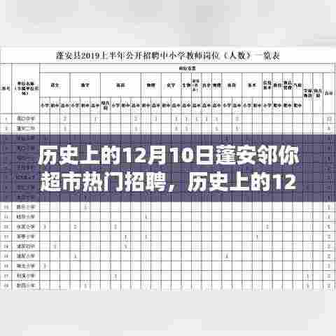 历史上的12月10日蓬安邻你超市招聘热点解析