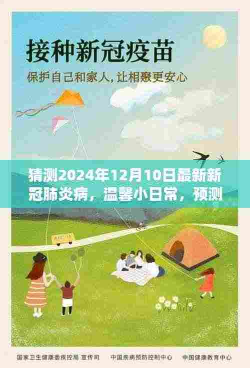 新冠肺炎新篇章与友情温暖时光,温馨日常预测报告(2024年12月)