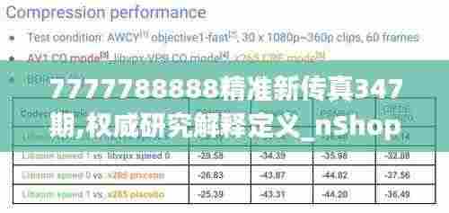 7777788888精准新传真347期,权威研究解释定义_nShop3.158