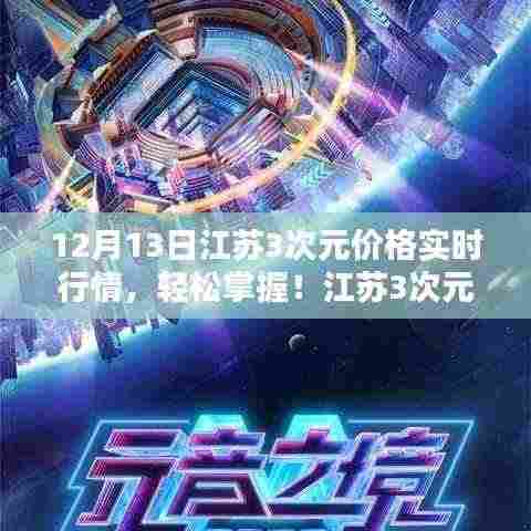 江苏3次元价格实时行情详解,初学者与进阶用户的指南(12月13日行情)
