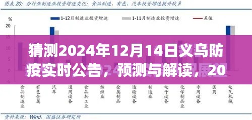 建议,解读与预测,义乌防疫实时公告展望 2024年12月14日防疫动态分析。