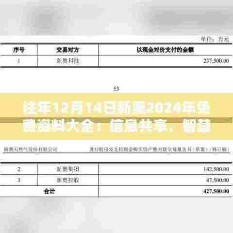 往年12月14日新奥2024年免费资料大全:信息共享,智慧结晶