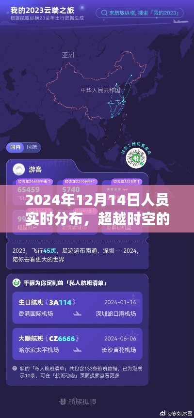 超越时空界限,2024年人员实时分布与自我重塑之旅的跃迁探索