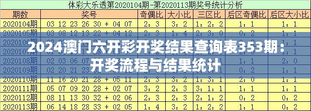 2024澳门六开彩开奖结果查询表353期:开奖流程与结果统计