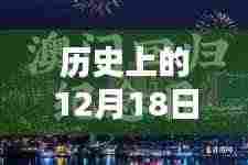 历史上的十二月十八日背景图片素材深度解析与实时定位回顾