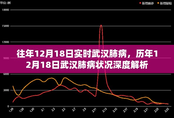 彬彬有礼 第4页