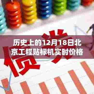 🚀历史上的12月18日北京工程贴标机,实时价格与创新力量回顾🚀
