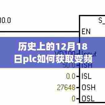 历史上的十二月十八日PLC探寻变频器实时频率,自然律动与和谐之旅