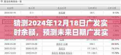 广发实时余额预测指南，如何预测未来日期广发余额（初学者与进阶用户适用，以2024年12月18日为例）