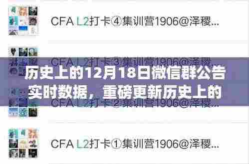 科技重塑历史,历史上的12月18日微信群公告实时数据追踪系统重磅更新,智能体验重塑未来