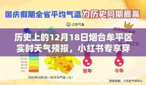 历史天气揭秘，烟台牟平区12月18日天气预报探索