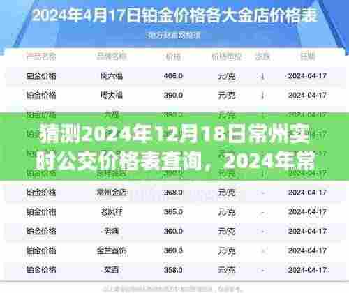 探寻城市脉络中的交通变迁,预测常州实时公交价格表猜想之旅(2024年)