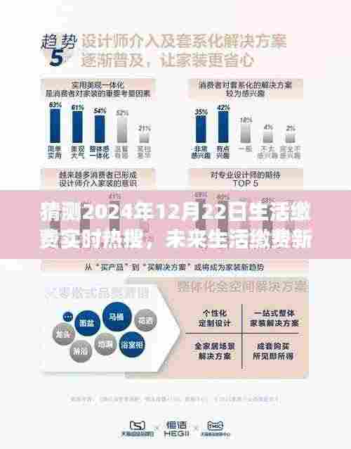 未来生活缴费趋势探索,实时热搜、自然美景与内心宁静的追寻