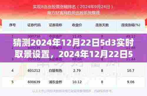 预测2024年12月22日佳能5D3实时取景设置，个人观点与立场阐述