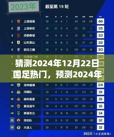 2024年国足新动向与热门趋势展望,预测未来国足表现及展望12月22日赛事热门