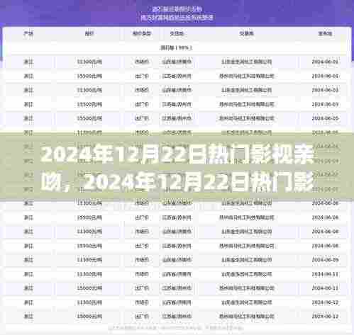 2024年12月22日热门影视亲吻,深度评测与介绍