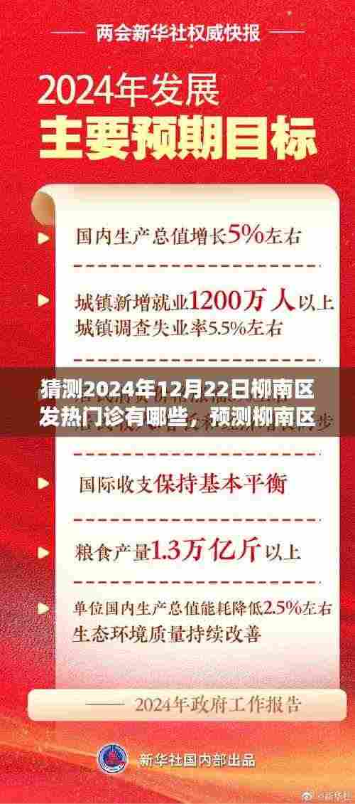 柳南区发热门诊未来趋势展望,2024年12月22日的景象预测