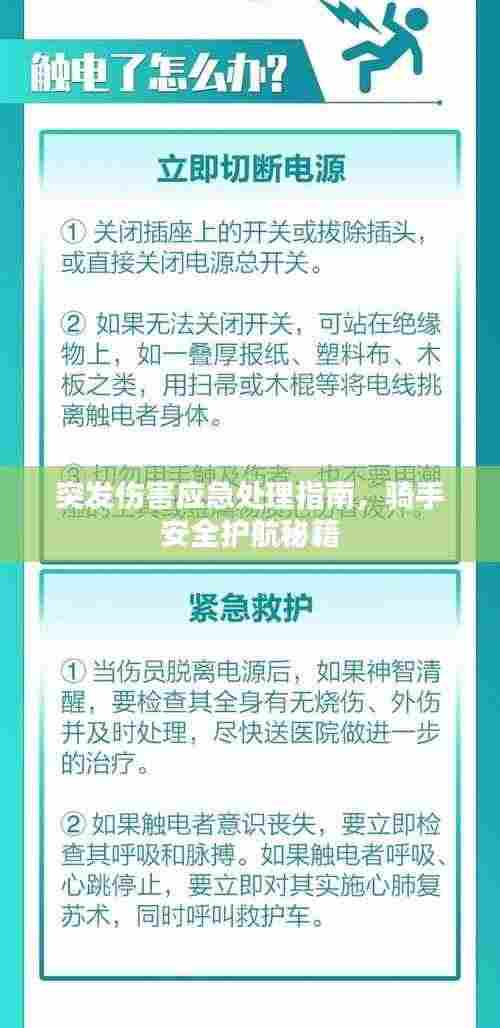 突发伤害应急处理指南,骑手安全护航秘籍