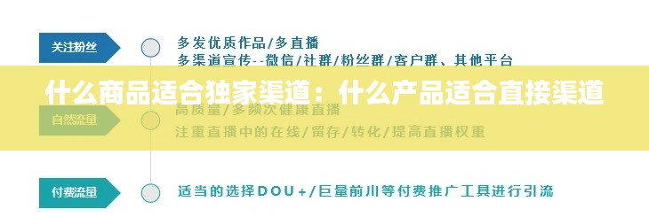 什么商品适合独家渠道：什么产品适合直接渠道 