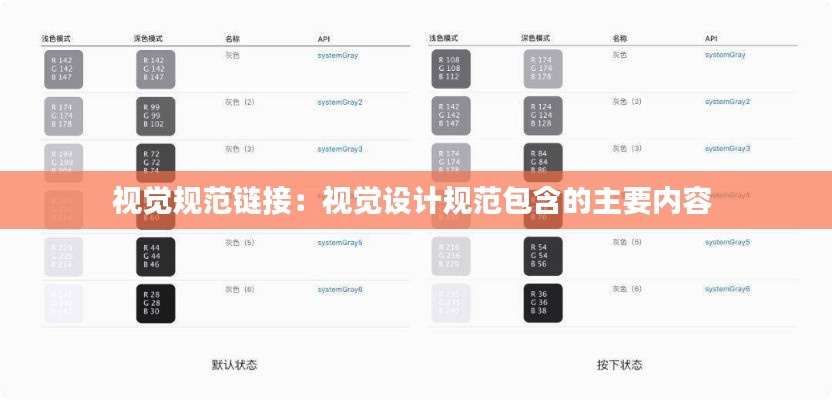 视觉规范链接:视觉设计规范包含的主要内容