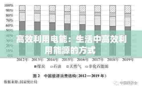高效利用电能：生活中高效利用能源的方式 