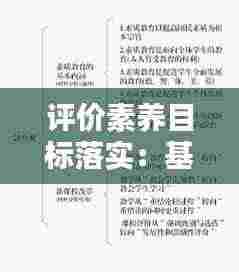 评价素养目标落实:基础素养目标评估与原因分析