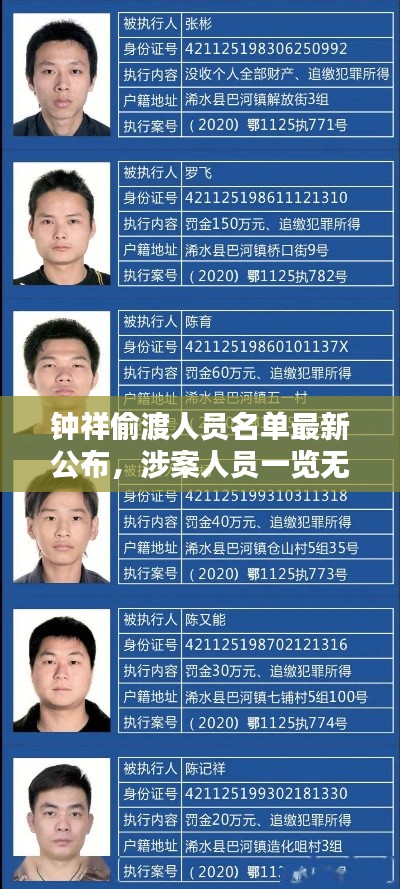 钟祥偷渡人员名单最新公布,涉案人员一览无余曝光!