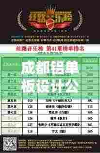 成都铝单板设计公司权威排名榜单揭晓！