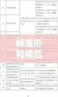 标准形和规范形:标准型与规范性的区别