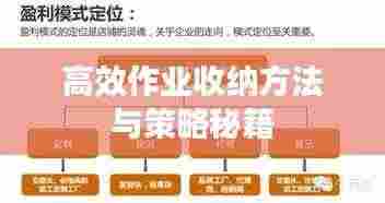 高效作业收纳方法与策略秘籍