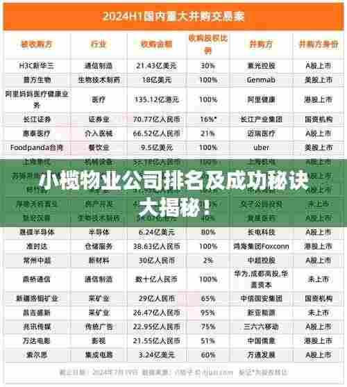 小榄物业公司排名及成功秘诀大揭秘!