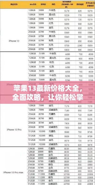 苹果13最新价格大全,全面攻略,让你轻松掌握!