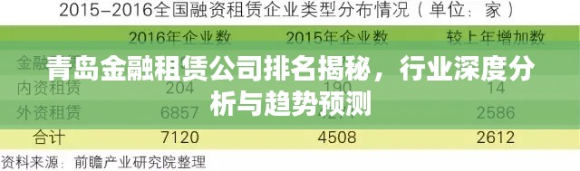 青岛金融租赁公司排名揭秘,行业深度分析与趋势预测