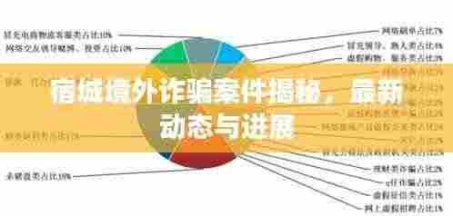 宿城境外诈骗案件揭秘,最新动态与进展