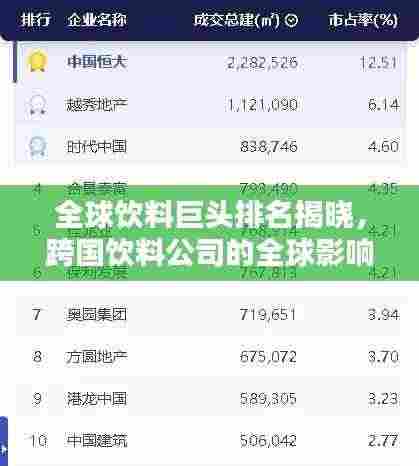 全球饮料巨头排名揭晓,跨国饮料公司的全球影响力榜单解析