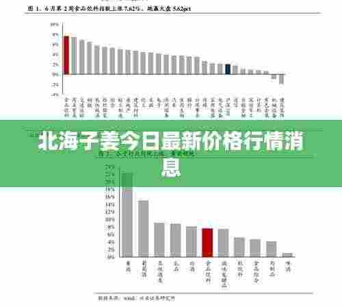 撺哄鸟乱 第4页