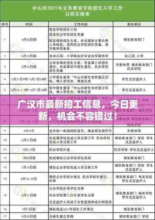 广汉市最新招工信息,今日更新,机会不容错过!