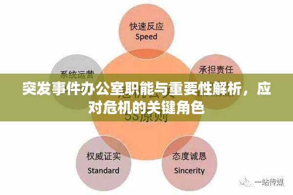 突发事件办公室职能与重要性解析,应对危机的关键角色