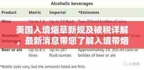 美国入境烟草新规及被税详解,最新消息带您了解入境带烟全攻略