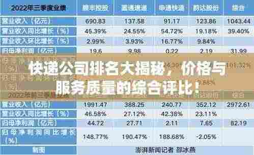 快递公司排名大揭秘,价格与服务质量的综合评比!