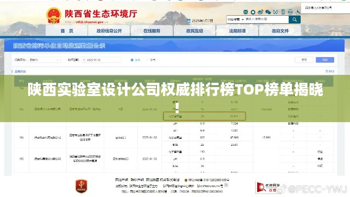 陕西实验室设计公司权威排行榜TOP榜单揭晓！