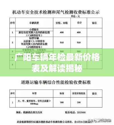 广阳车辆年检最新价格表及解读揭秘